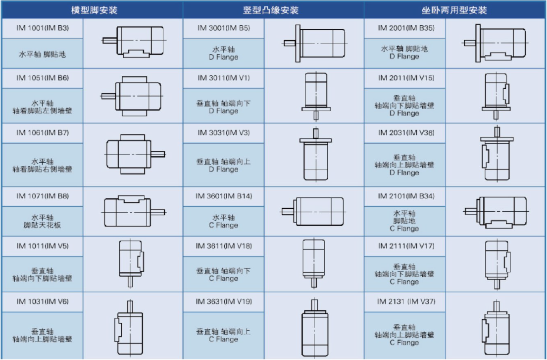 東元電機